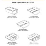 Rear load container specifications 2